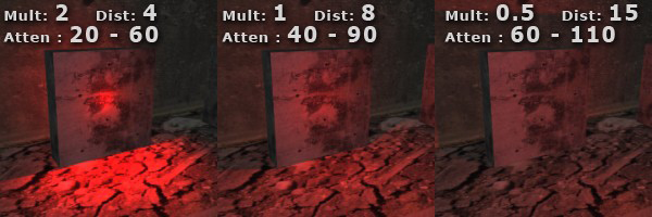 Light Settings
